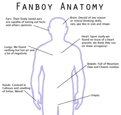 fanboi-anatomy.jpg