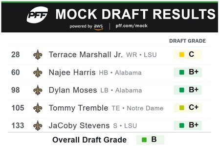 Mock Draft 1.JPG