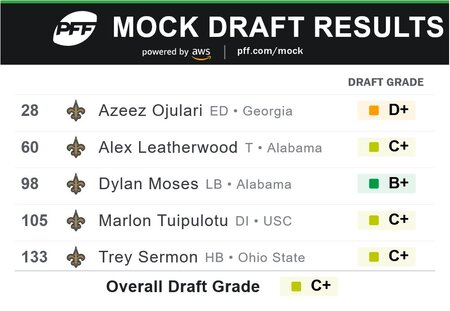 Mock Draft 1-Trenches.JPG