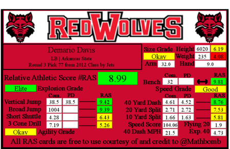 demario-davis-ras-9862.png