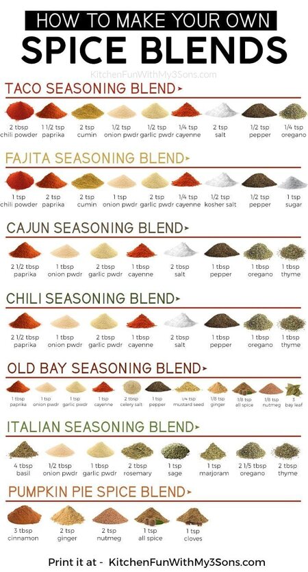 spices.jpg