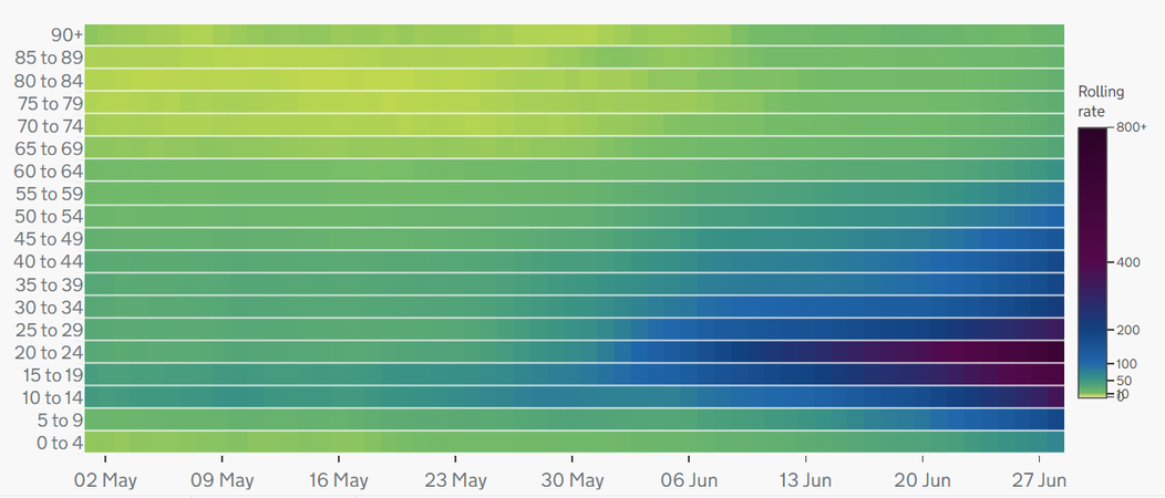 heatmap20210703.png