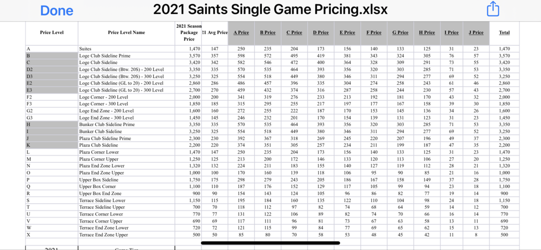 Spreadsheet of all season ticket prices sent to me from the ticket