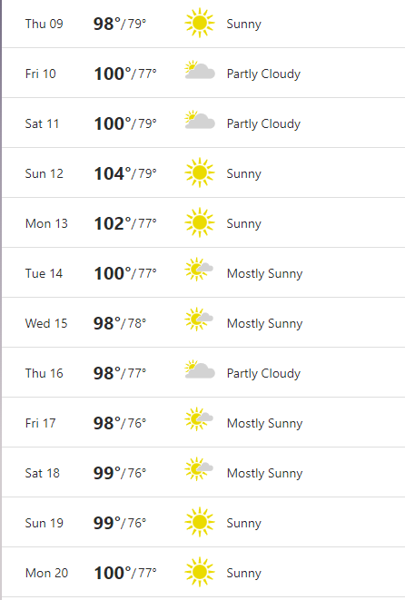 10 dfw forecast.png