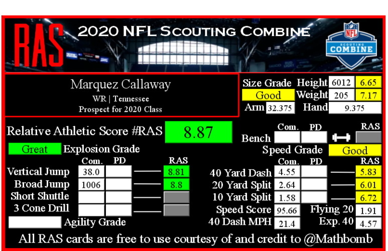 Marquez-Callaway-RAS-17739.png