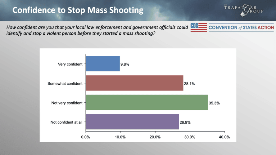 graph 1.png