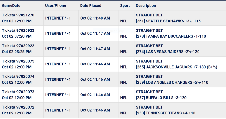 week 4 bets.PNG