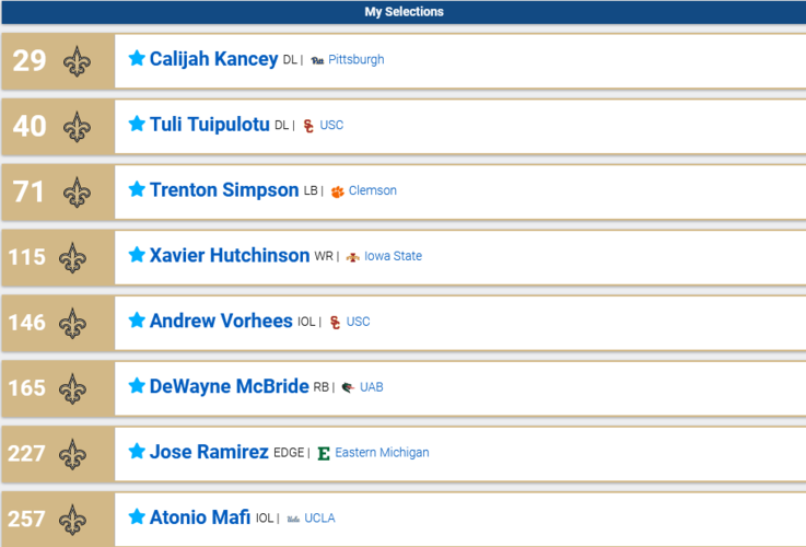 Screenshot 2023-04-23 at 12-47-21 2023 NFL User Mock Draft #1583123 NFL Mock Draft Database.png