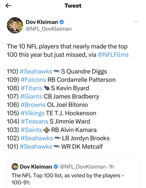 New Orleans Saints RB Jamaal Williams and CB Marshon Lattimore make the NFL  Network Top-100 players list for 2022 - BVM Sports