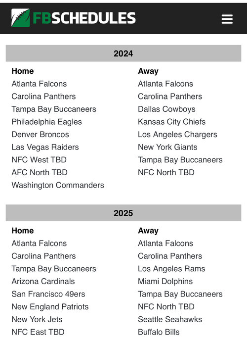 New Orleans Saints Future Opponents 2025