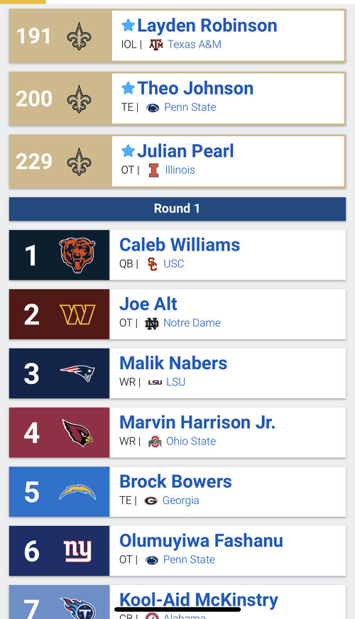 Mock Draft [Simulators] Compilation Thread 2024 NFL Draft Page 12