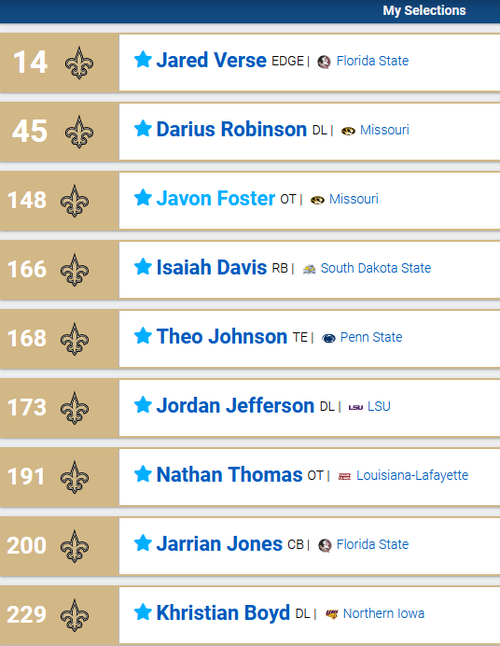 Mock Draft 2024.12.png