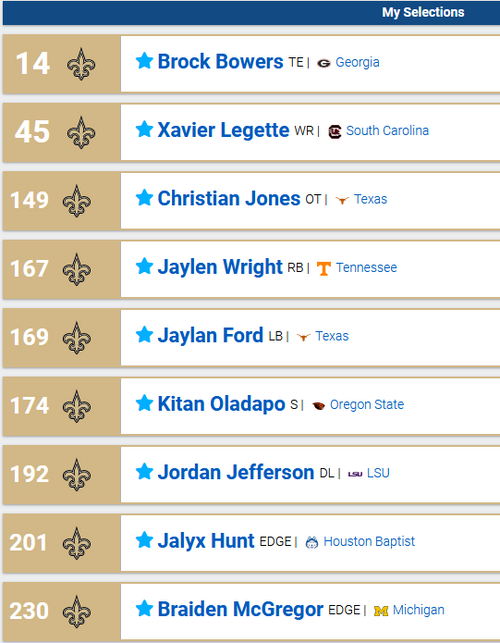 Mock Draft 2024.19.png