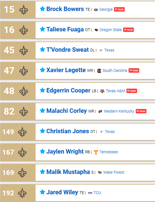 Mock Draft 2024.21.png