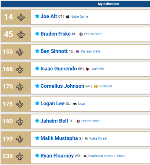 Mock Draft 2024.24.png