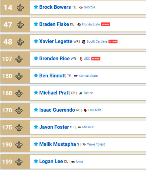 Mock Draft 2024.25.png