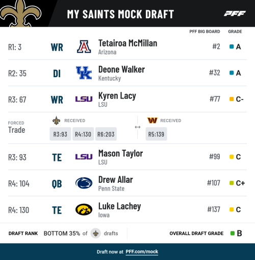 pff_mock_results(16).png