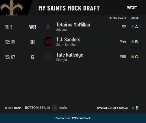 pff_mock_results.png