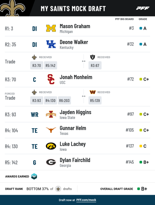 pff_mock_results(22).png