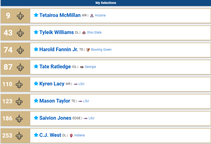 Mock Draft 2025 1.png