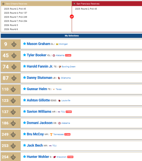 Mock Draft 2025 2.png