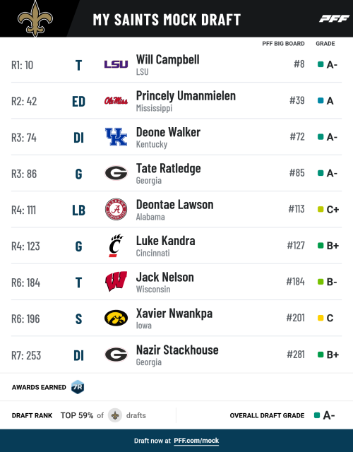 pff_mock_results(34).png