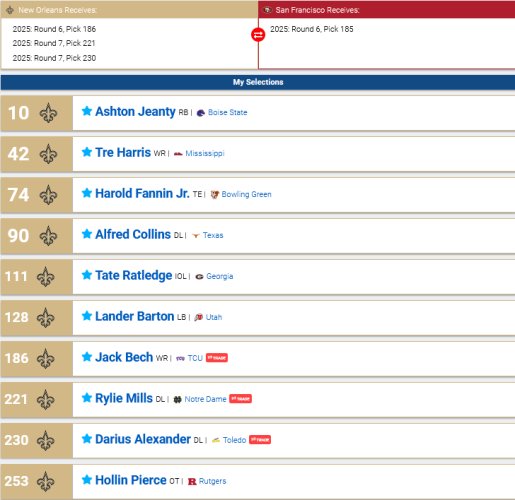 Mock Draft 2025 13.png