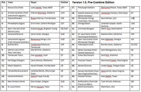 2013 mock draft 1.0.png