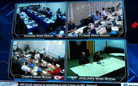 jags-sad-warroom.jpg