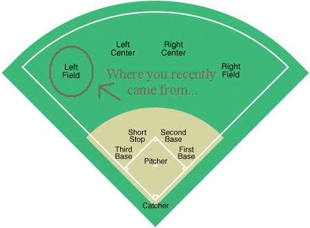 softball_field_positions.gif