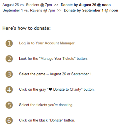 donations.PNG