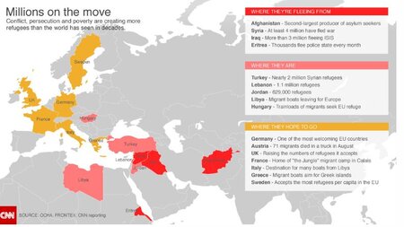 Millions on the move.JPG