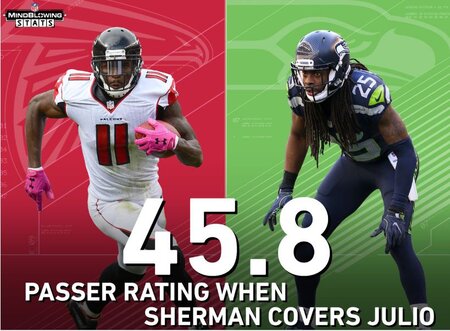 Julio-Sherman.JPG