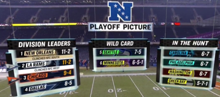 nfc playoff pic.png