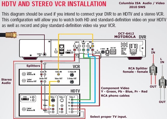 diagram_cablebox_dvr_vcr_hdtv.jpg