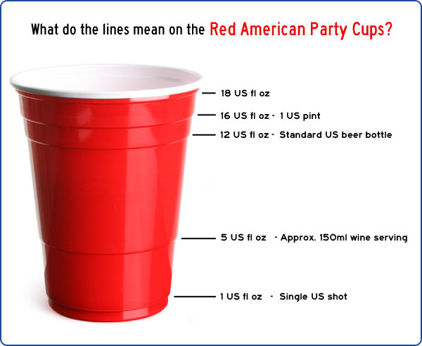 red-party-cup-lines.jpg