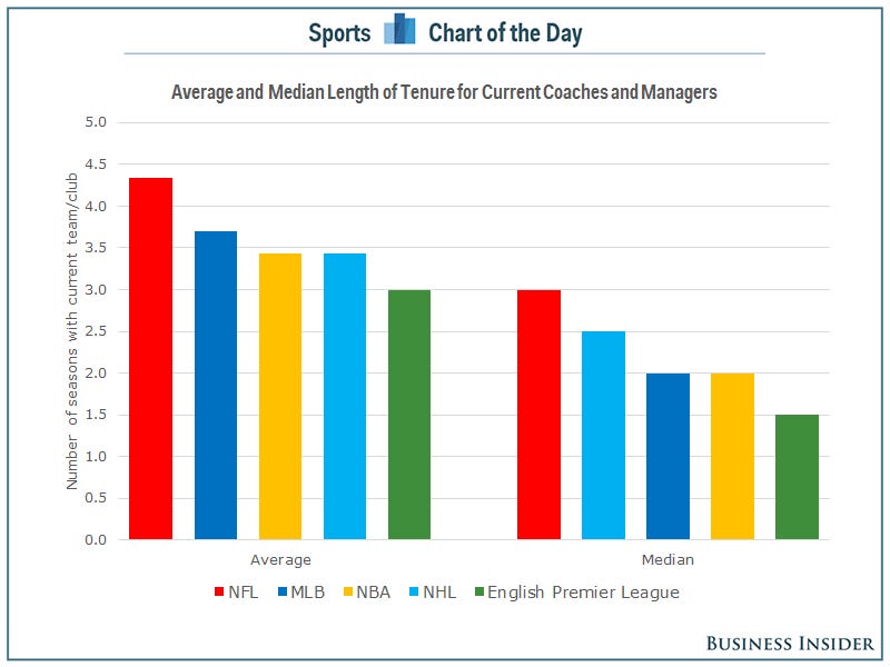 www.businessinsider.com