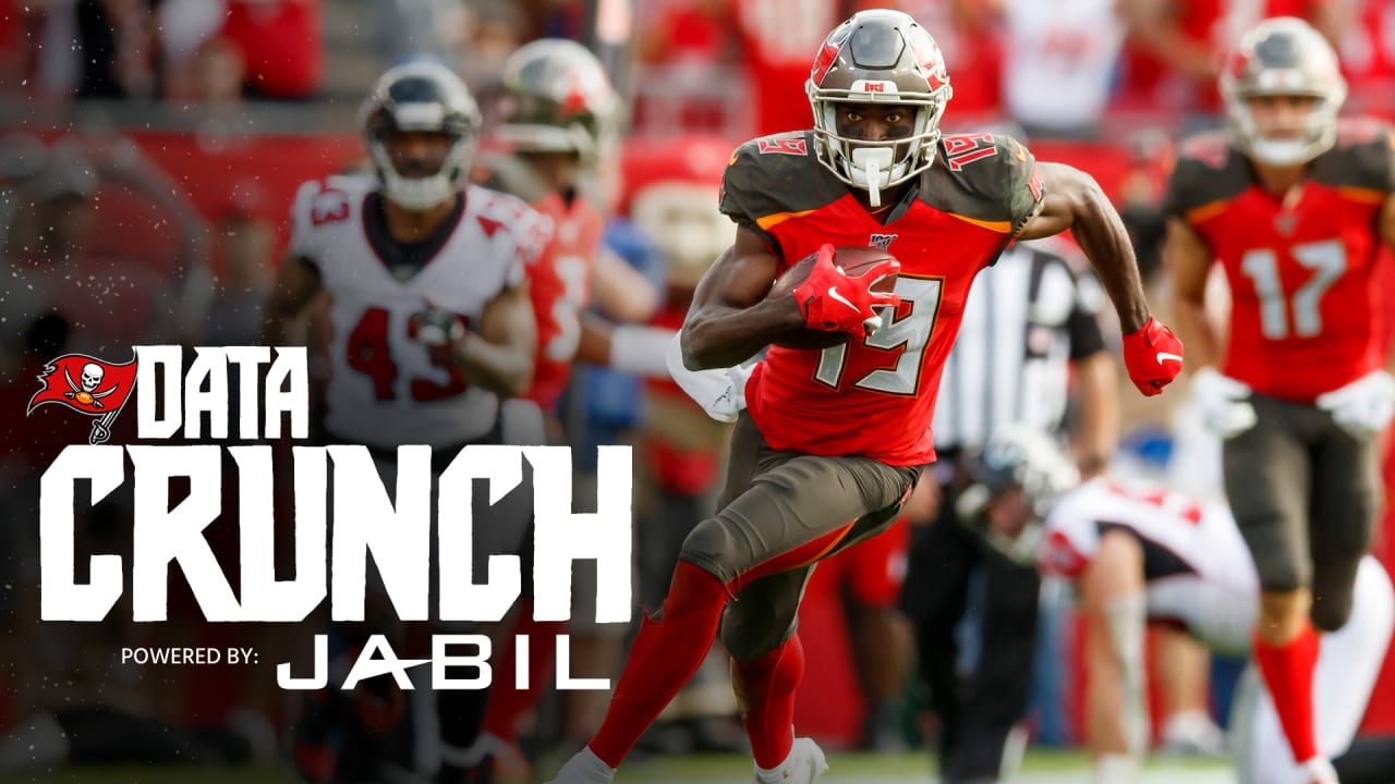 www.buccaneers.com