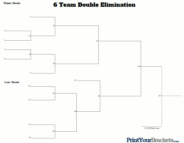 6-Team-Double-Seeded.gif